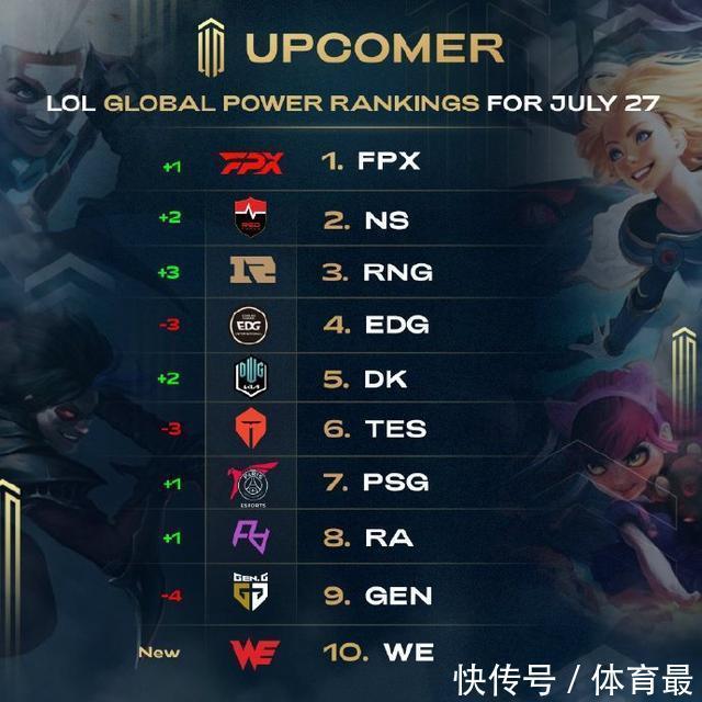 尔的内线统 尔的内线统